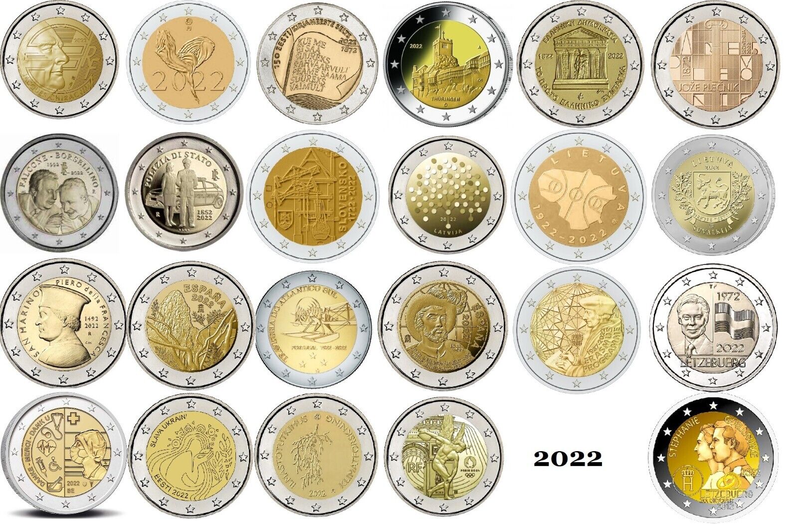 Sorprendente valore delle monete da 2 euro: alcune potrebbero